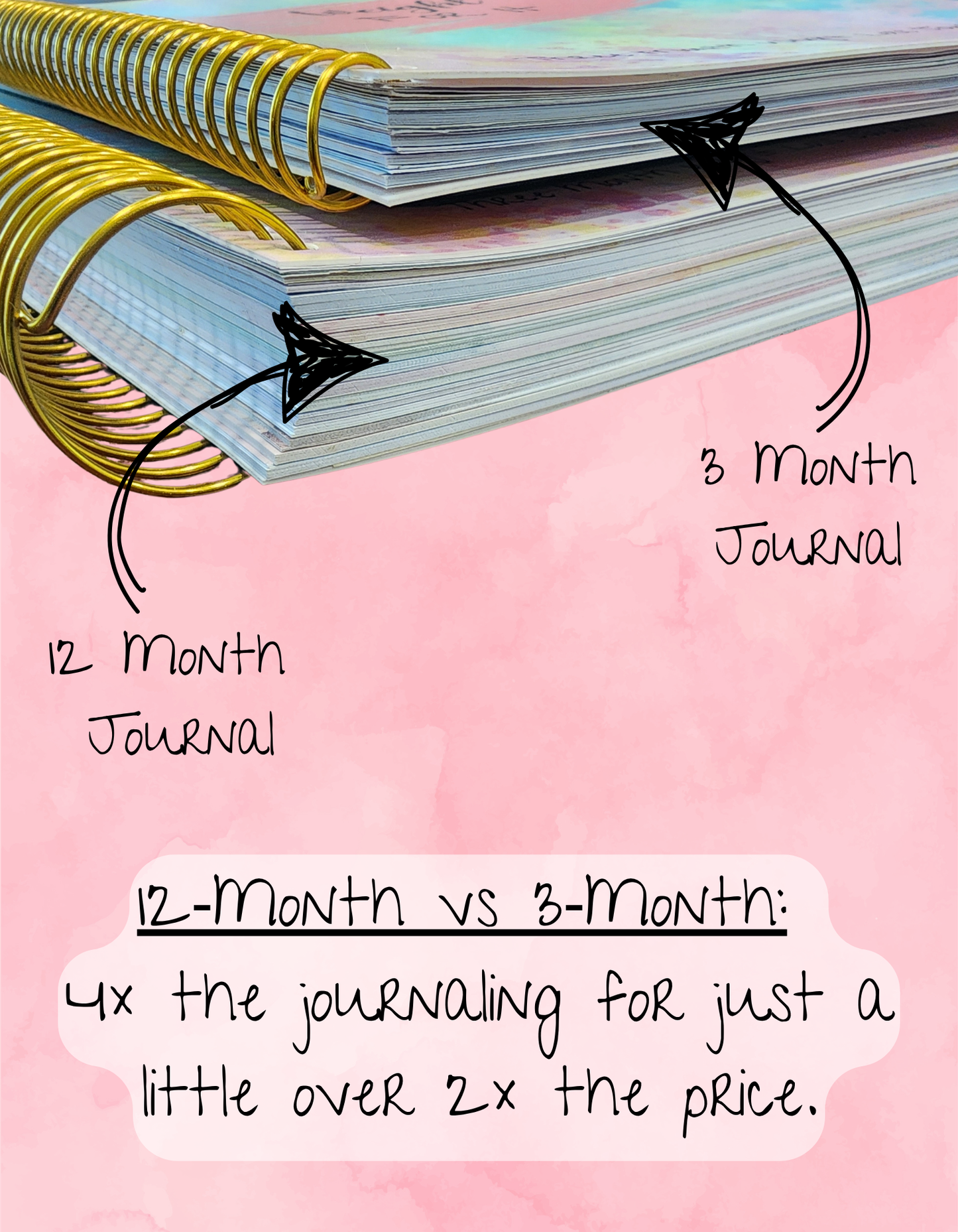 Premium Weight Loss Journal